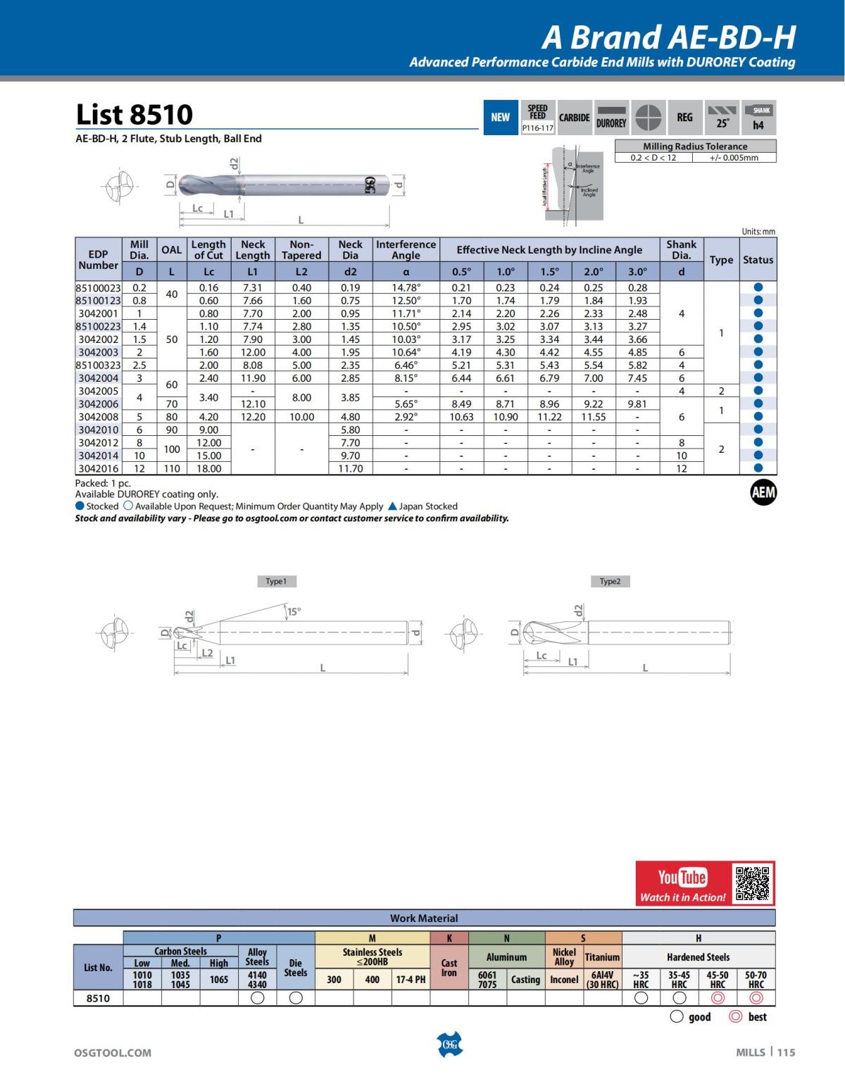 OSG - Catalog - 2020 Supplement - 2023_115.jpg
