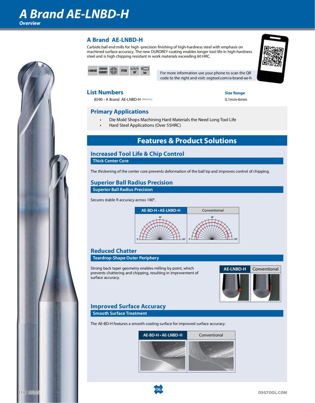 OSG - Catalog - 2020 Supplement - 2023_118.jpg