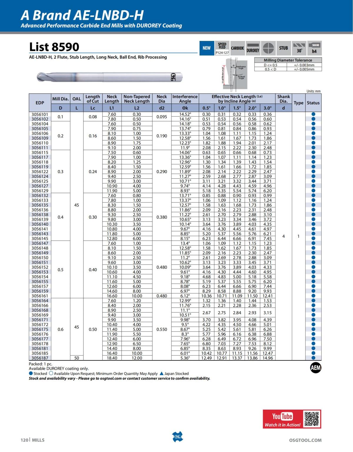 OSG - Catalog - 2020 Supplement - 2023_120.jpg