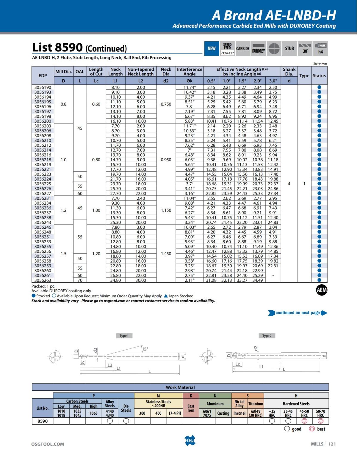 OSG - Catalog - 2020 Supplement - 2023_121.jpg