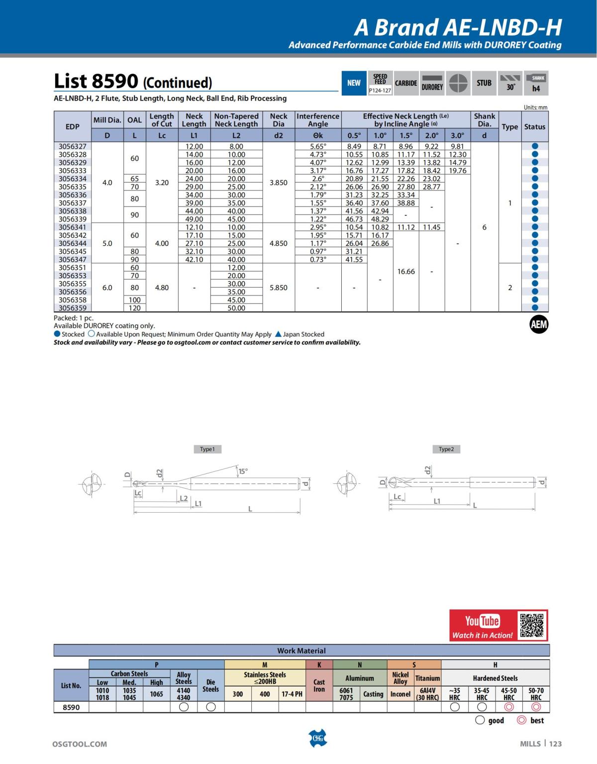 OSG - Catalog - 2020 Supplement - 2023_123.jpg