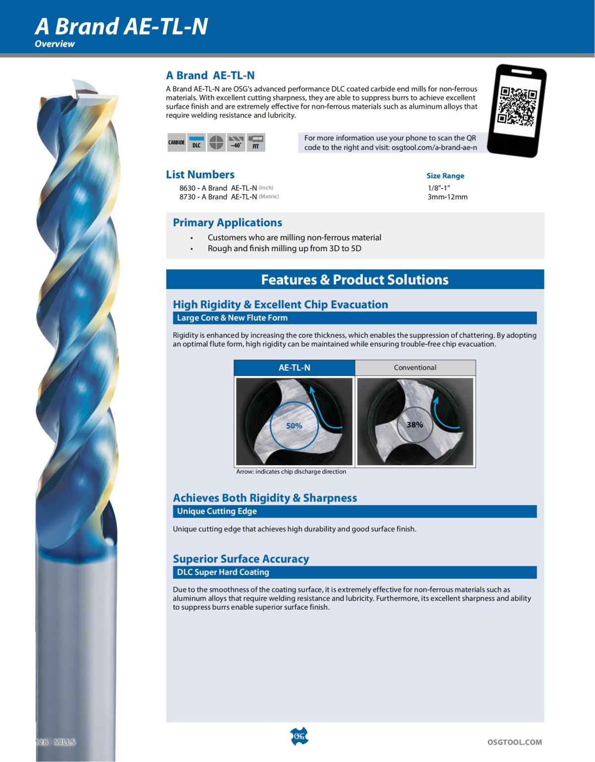 OSG - Catalog - 2020 Supplement - 2023_128.jpg