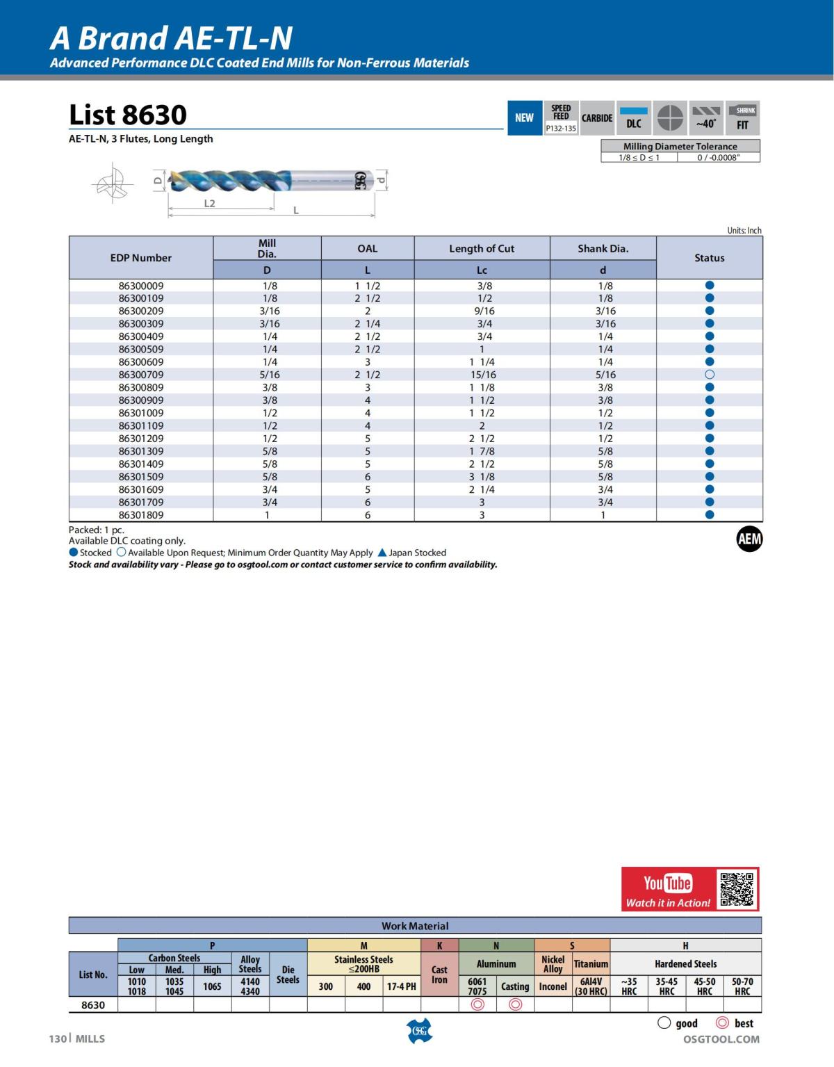 OSG - Catalog - 2020 Supplement - 2023_130.jpg