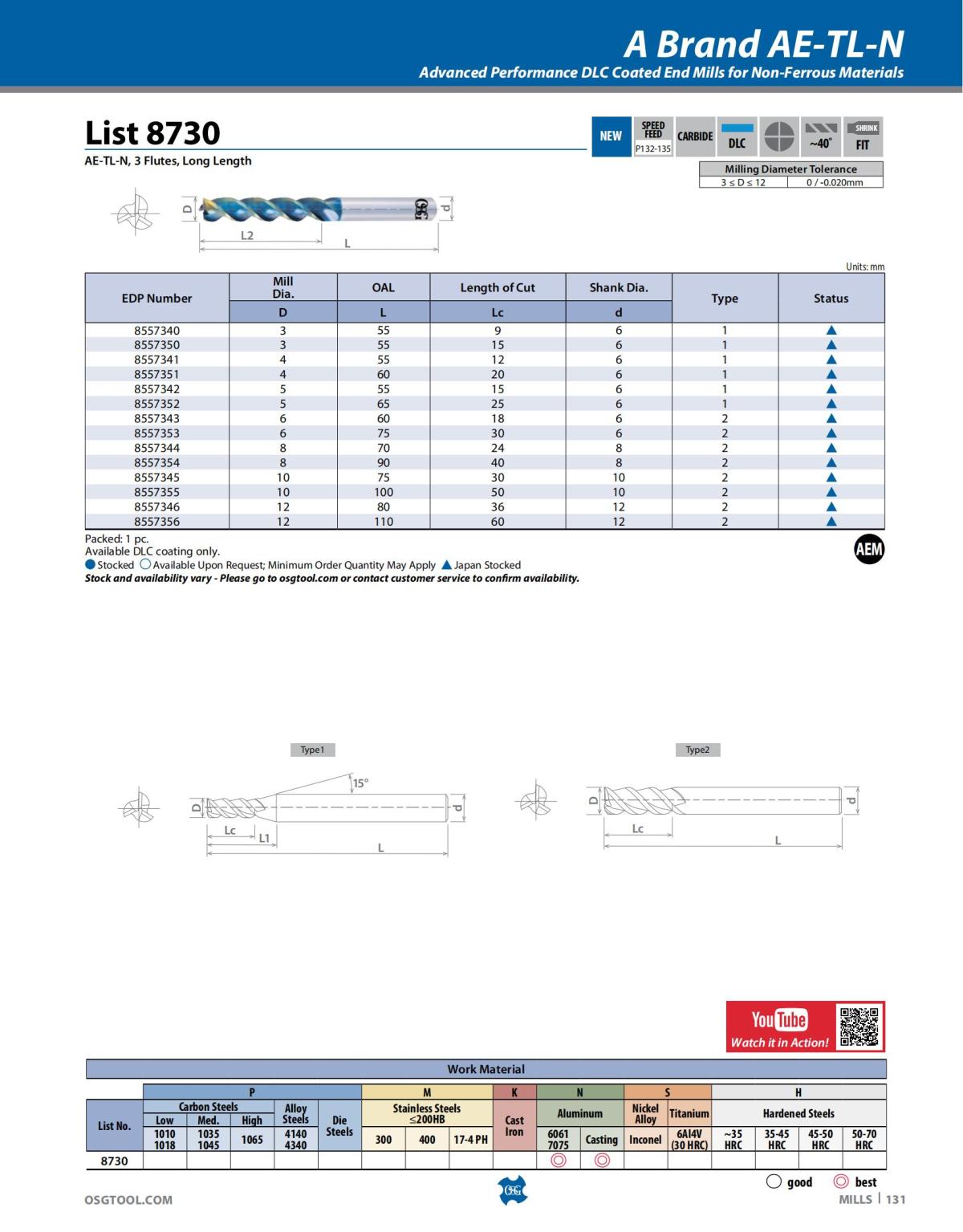 OSG - Catalog - 2020 Supplement - 2023_131.jpg