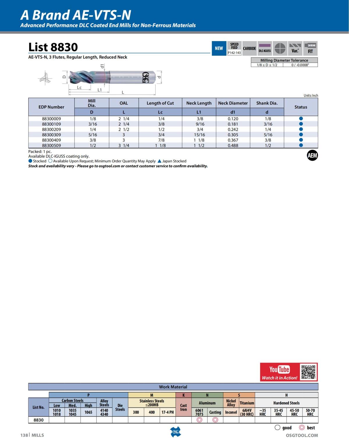 OSG - Catalog - 2020 Supplement - 2023_138.jpg