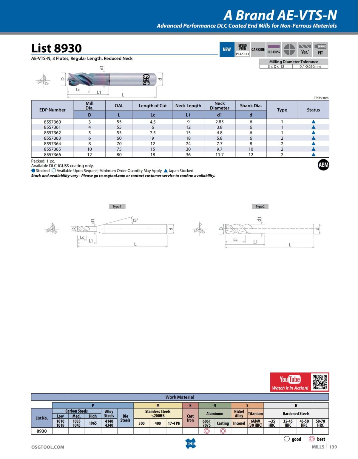 OSG - Catalog - 2020 Supplement - 2023_139.jpg