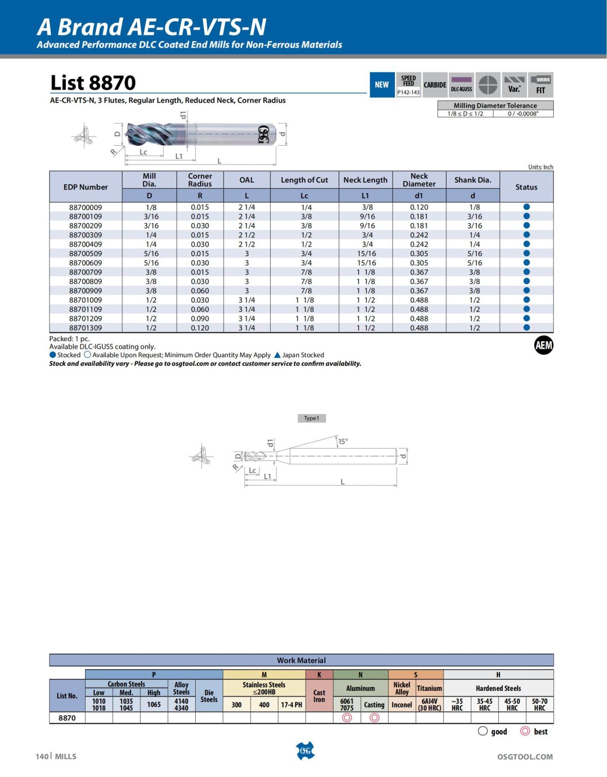 OSG - Catalog - 2020 Supplement - 2023_140.jpg