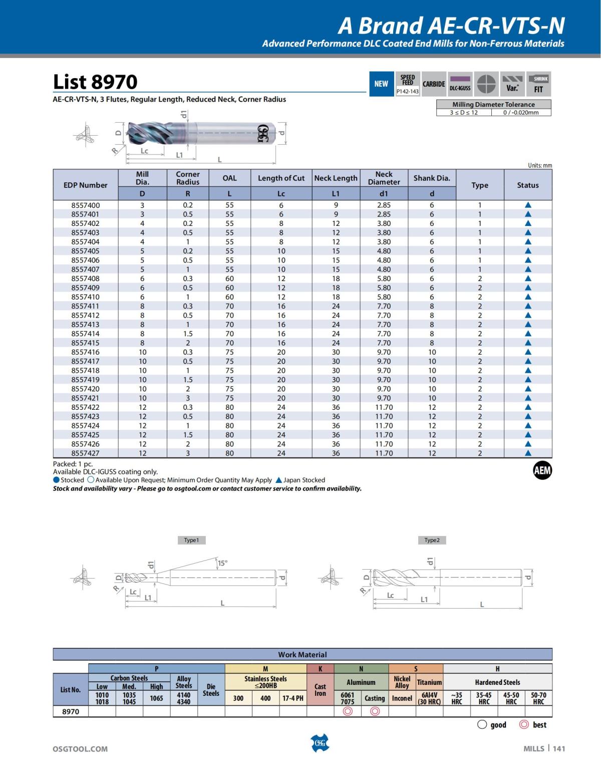 OSG - Catalog - 2020 Supplement - 2023_141.jpg