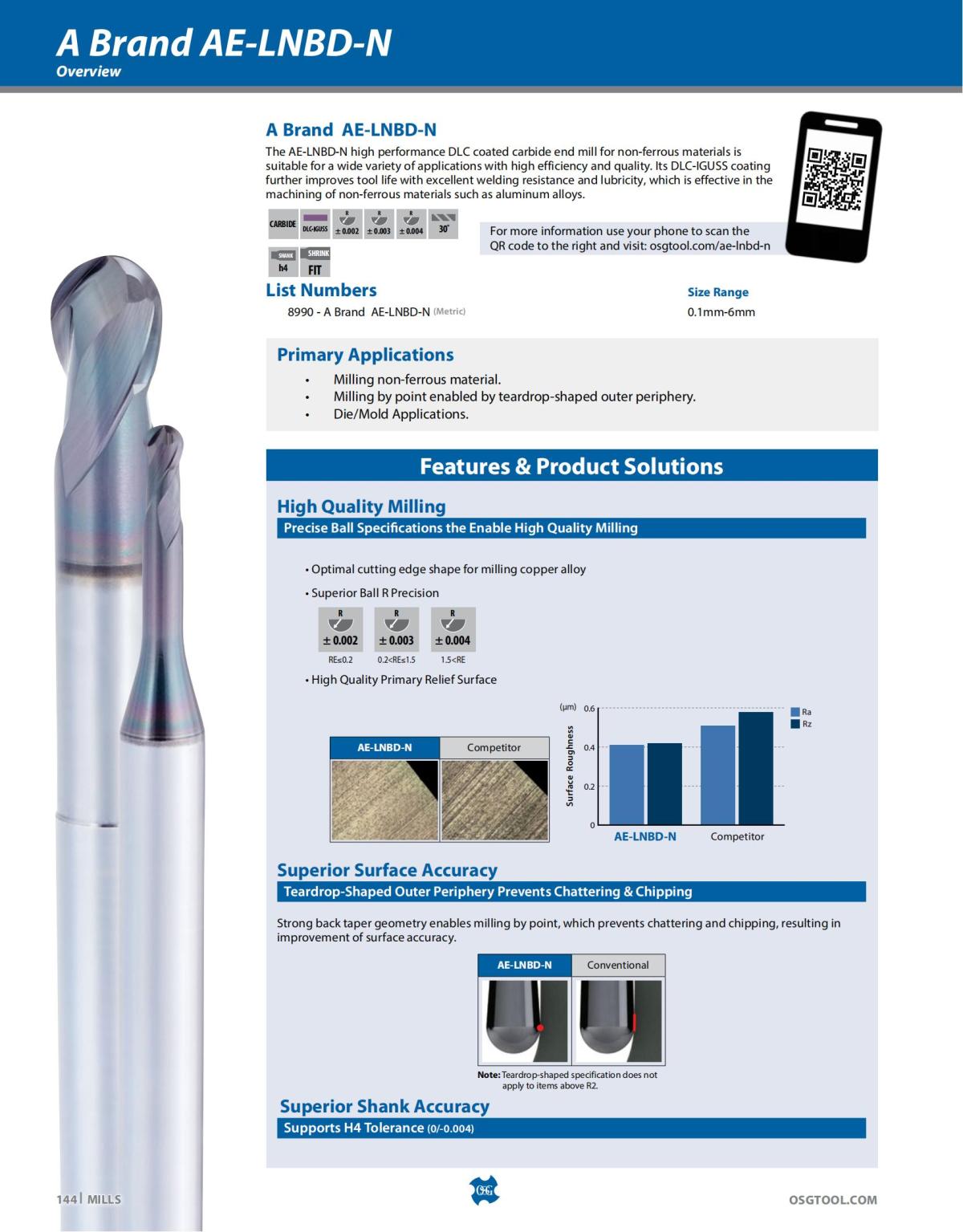 OSG - Catalog - 2020 Supplement - 2023_144.jpg