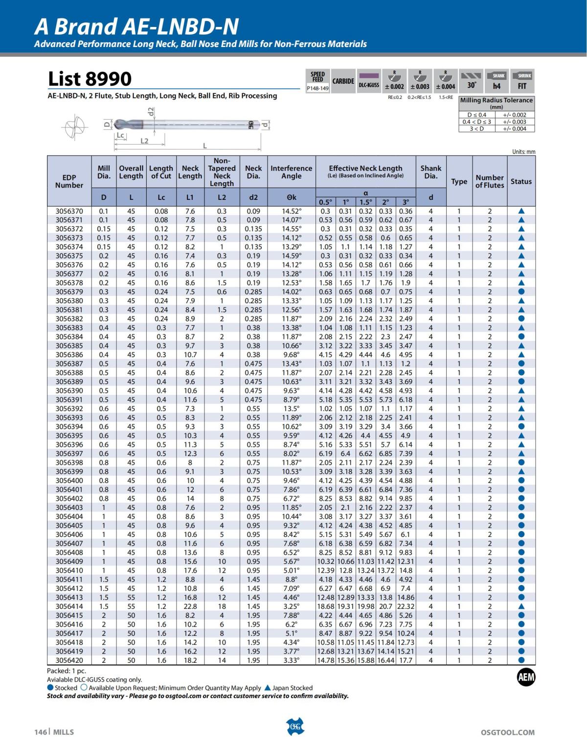 OSG - Catalog - 2020 Supplement - 2023_146.jpg