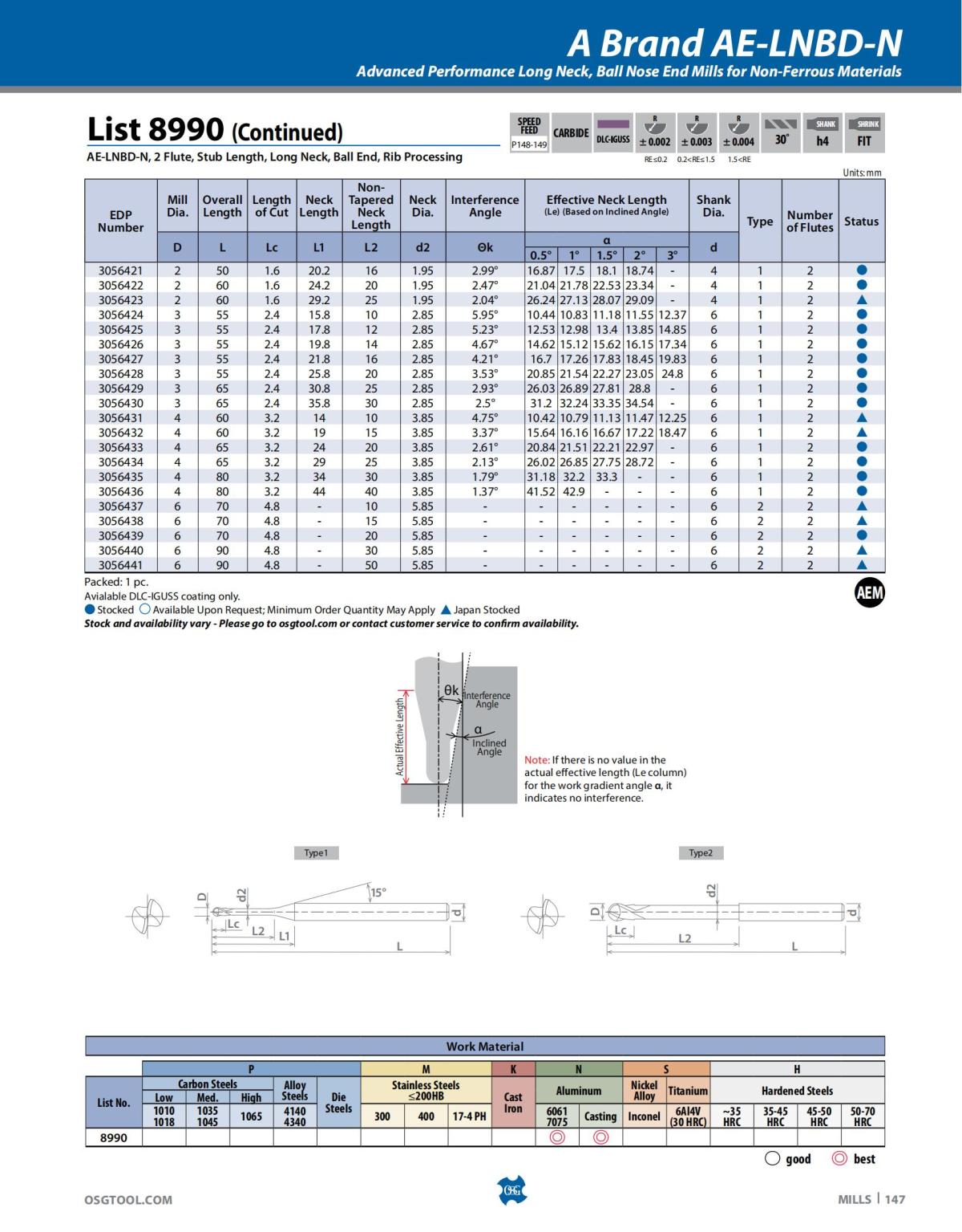 OSG - Catalog - 2020 Supplement - 2023_147.jpg