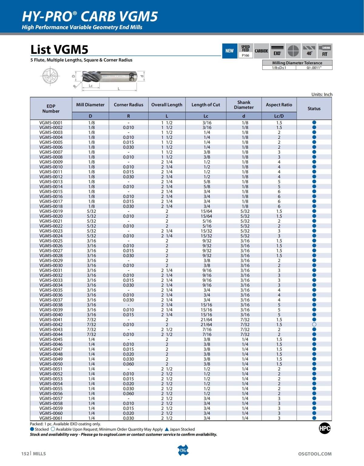 OSG - Catalog - 2020 Supplement - 2023_152.jpg