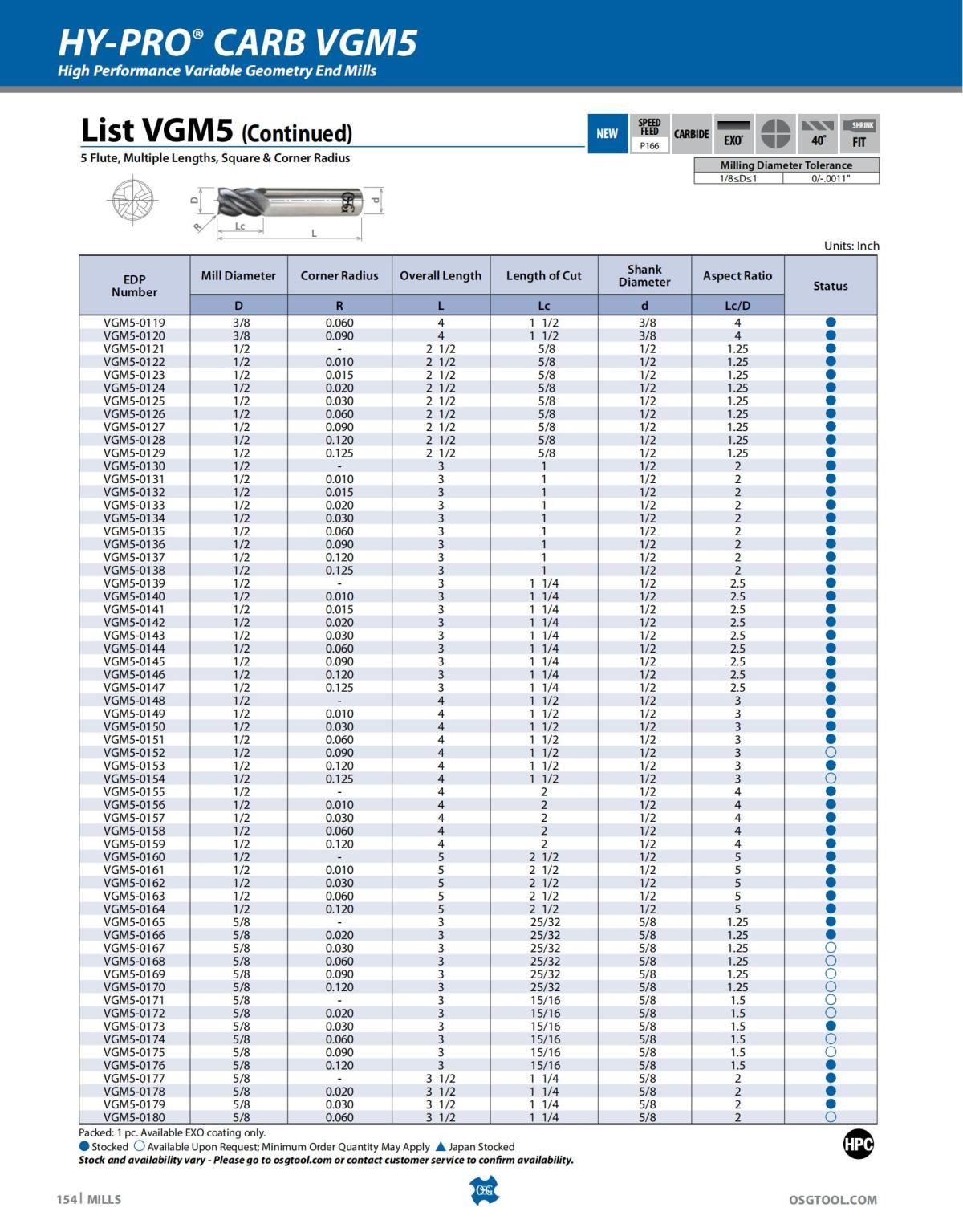 OSG - Catalog - 2020 Supplement - 2023_154.jpg