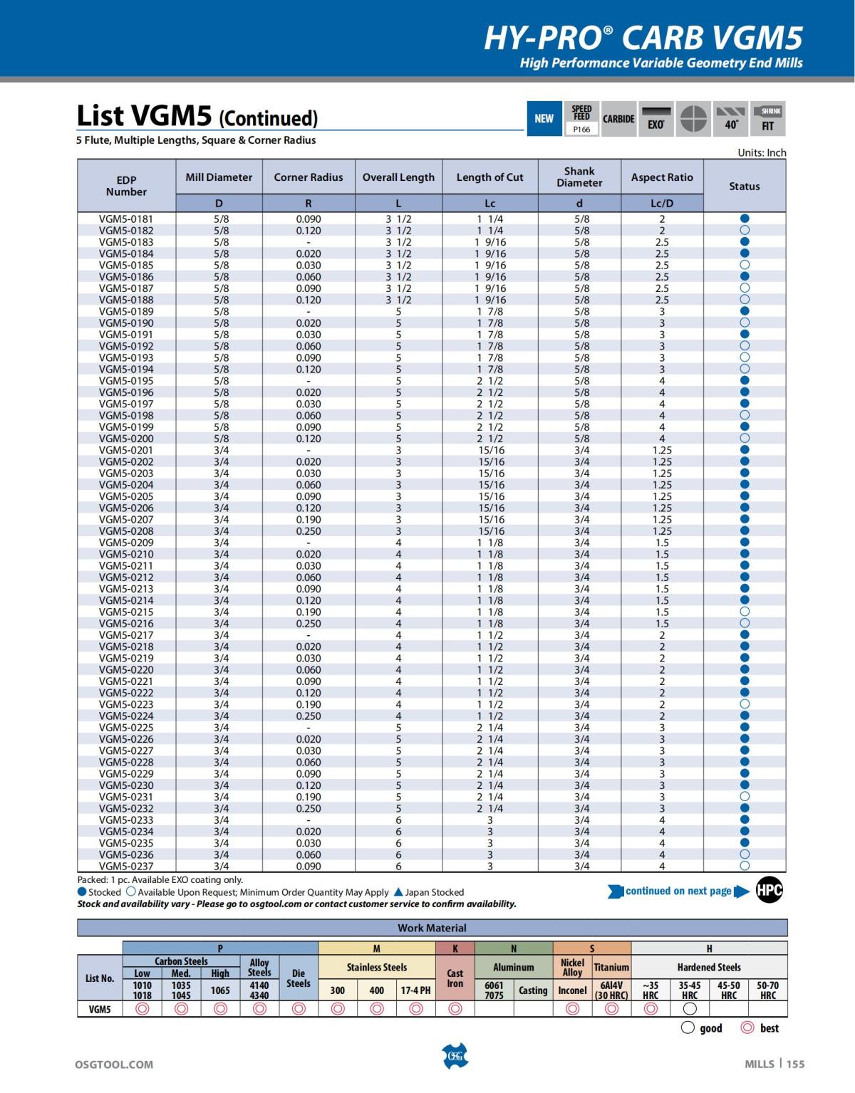 OSG - Catalog - 2020 Supplement - 2023_155.jpg