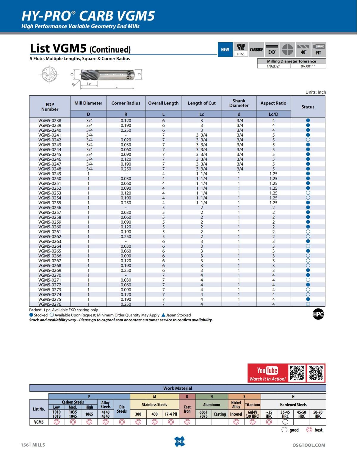 OSG - Catalog - 2020 Supplement - 2023_156.jpg