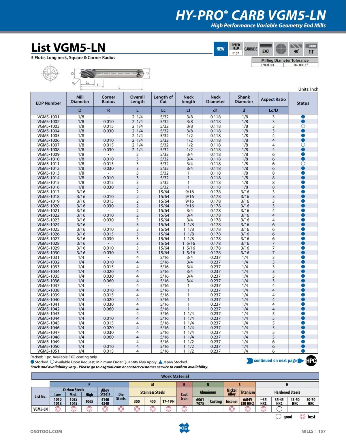 OSG - Catalog - 2020 Supplement - 2023_157.jpg