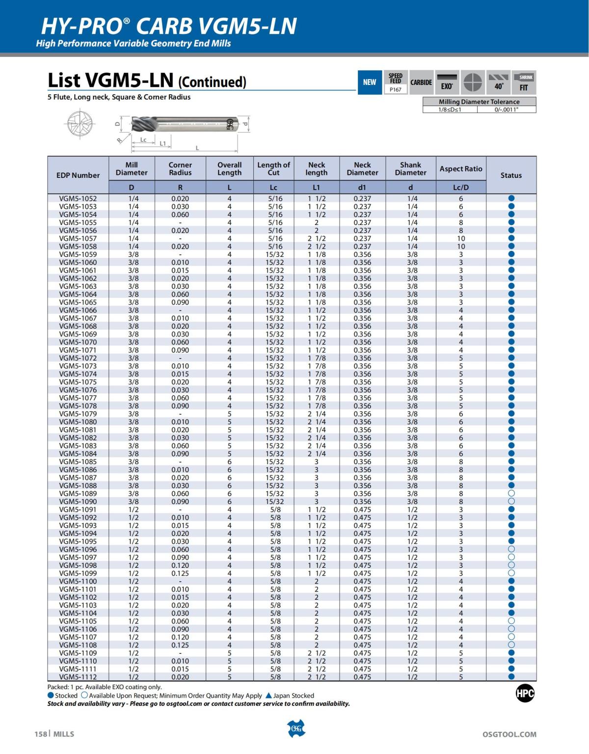 OSG - Catalog - 2020 Supplement - 2023_158.jpg