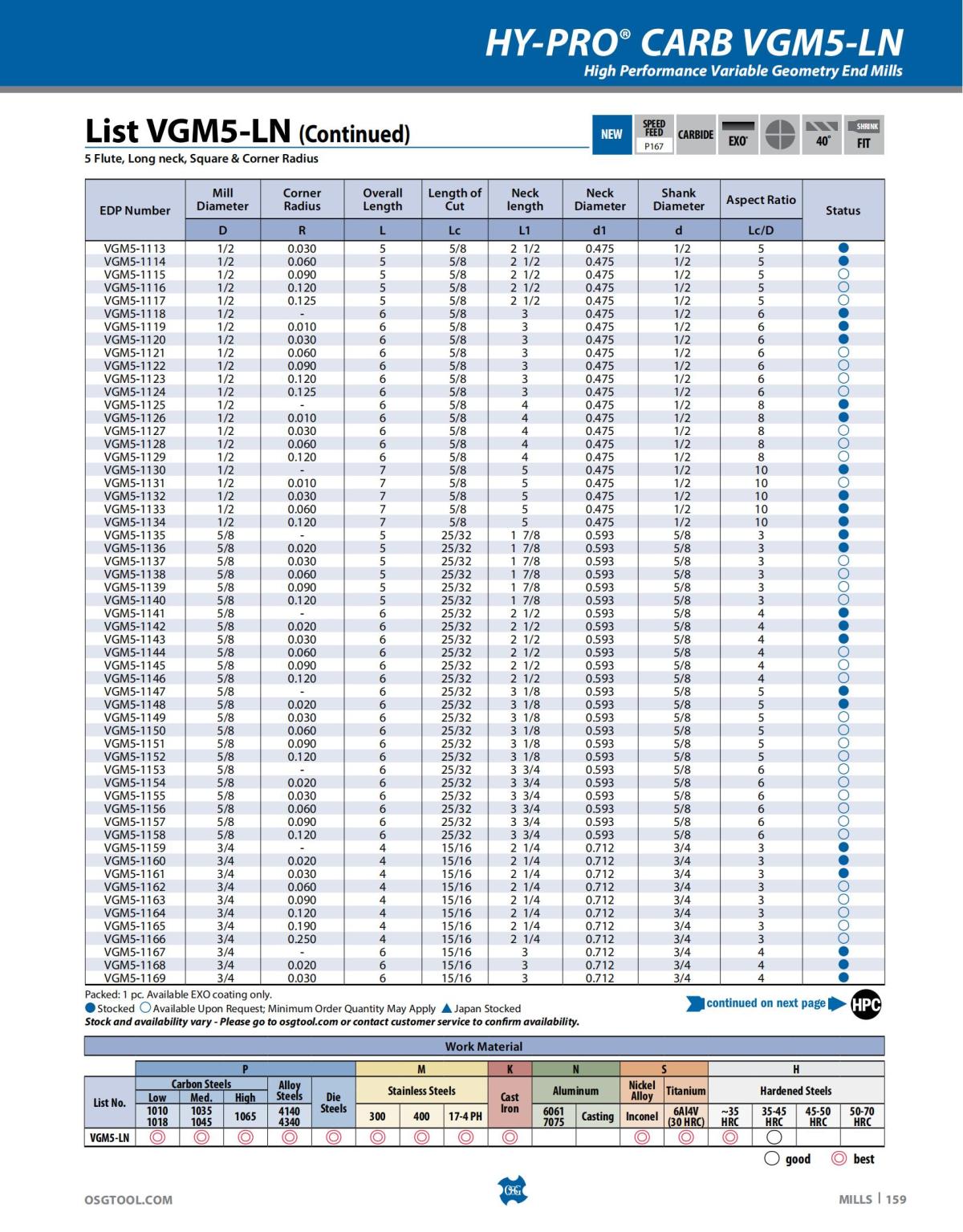 OSG - Catalog - 2020 Supplement - 2023_159.jpg