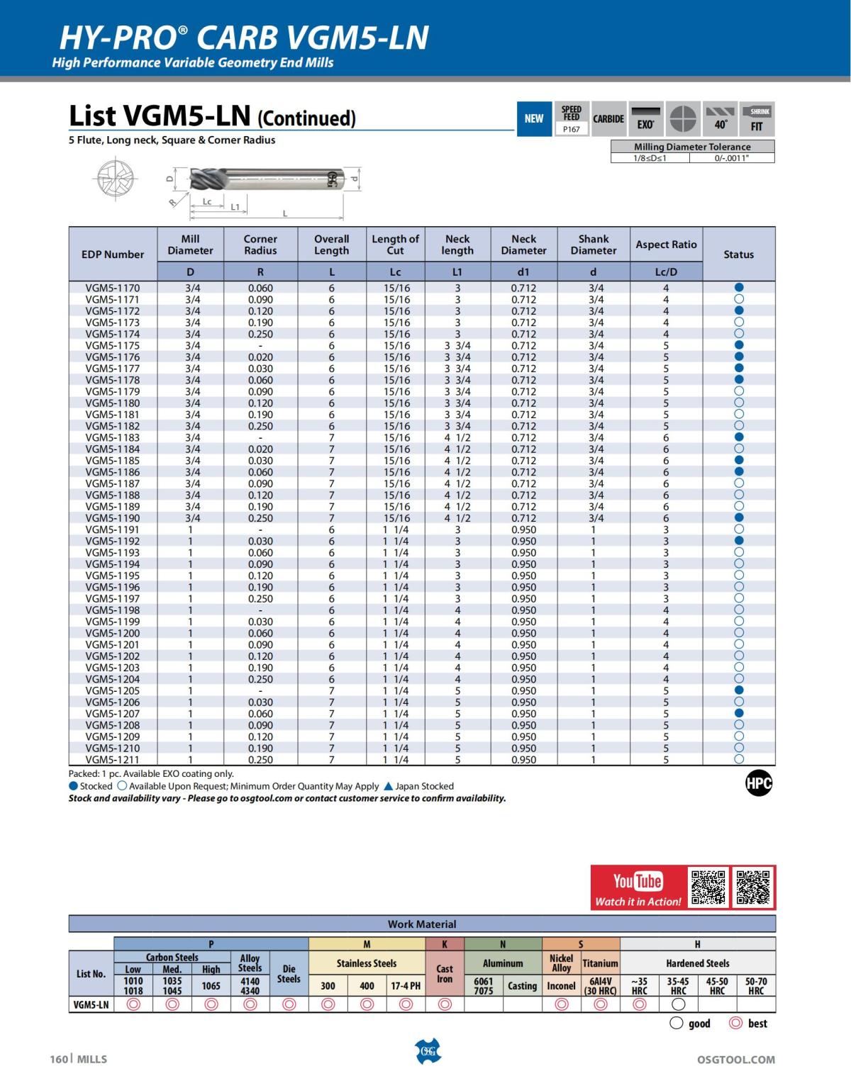 OSG - Catalog - 2020 Supplement - 2023_160.jpg