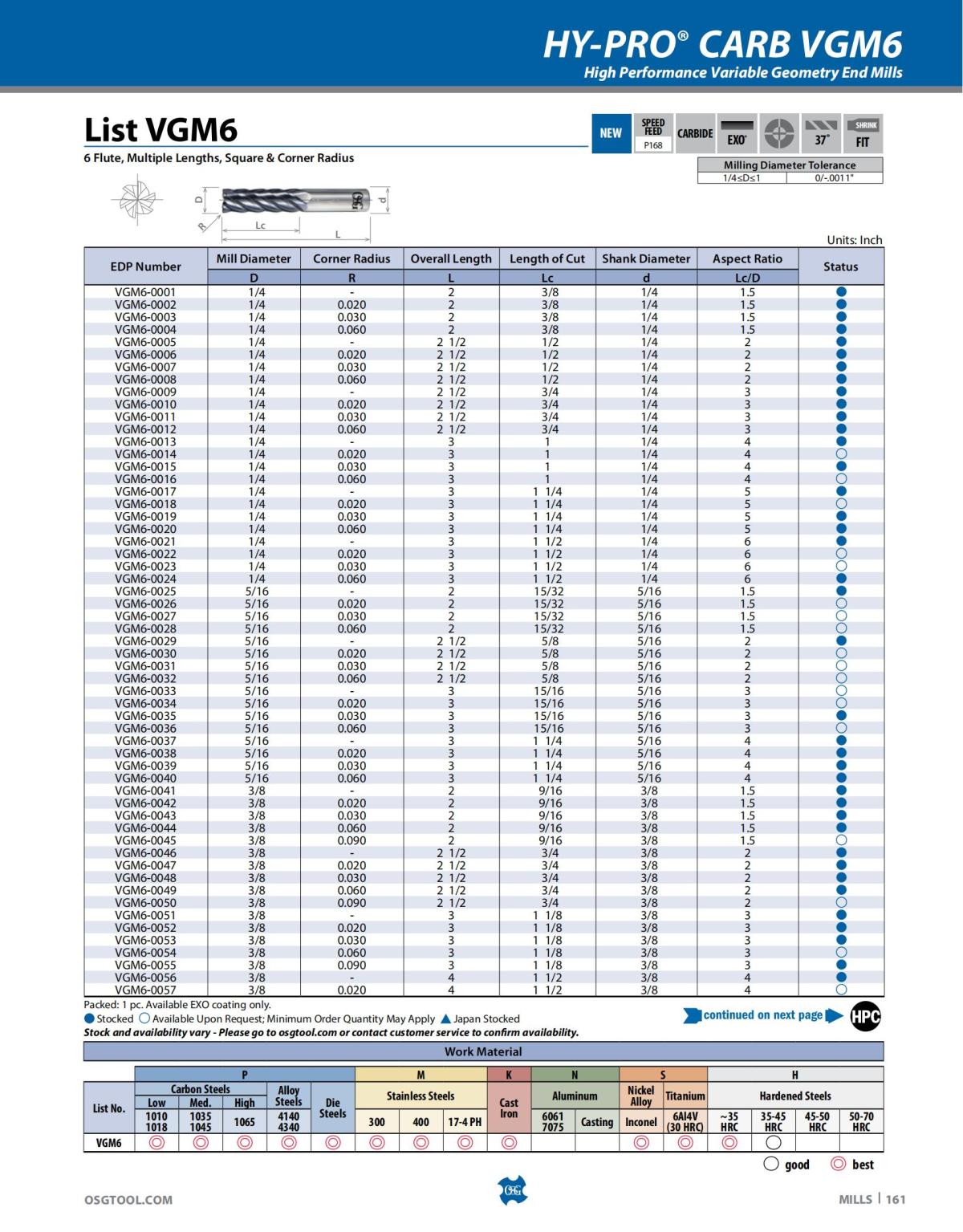 OSG - Catalog - 2020 Supplement - 2023_161.jpg