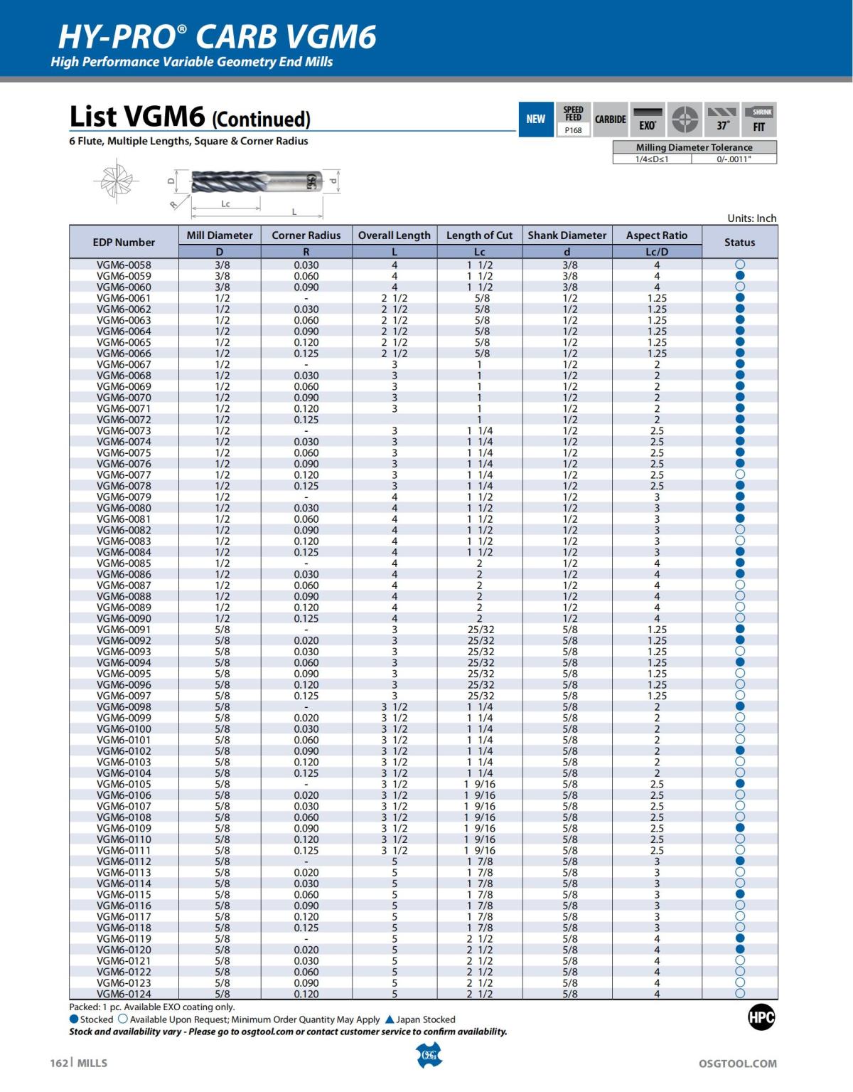 OSG - Catalog - 2020 Supplement - 2023_162.jpg