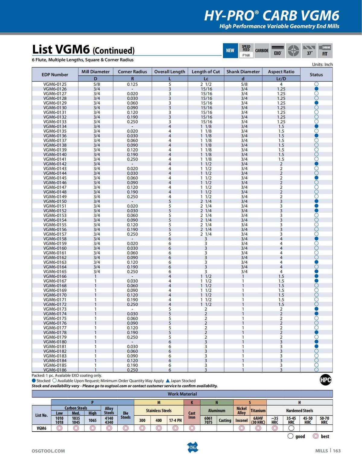 OSG - Catalog - 2020 Supplement - 2023_163.jpg