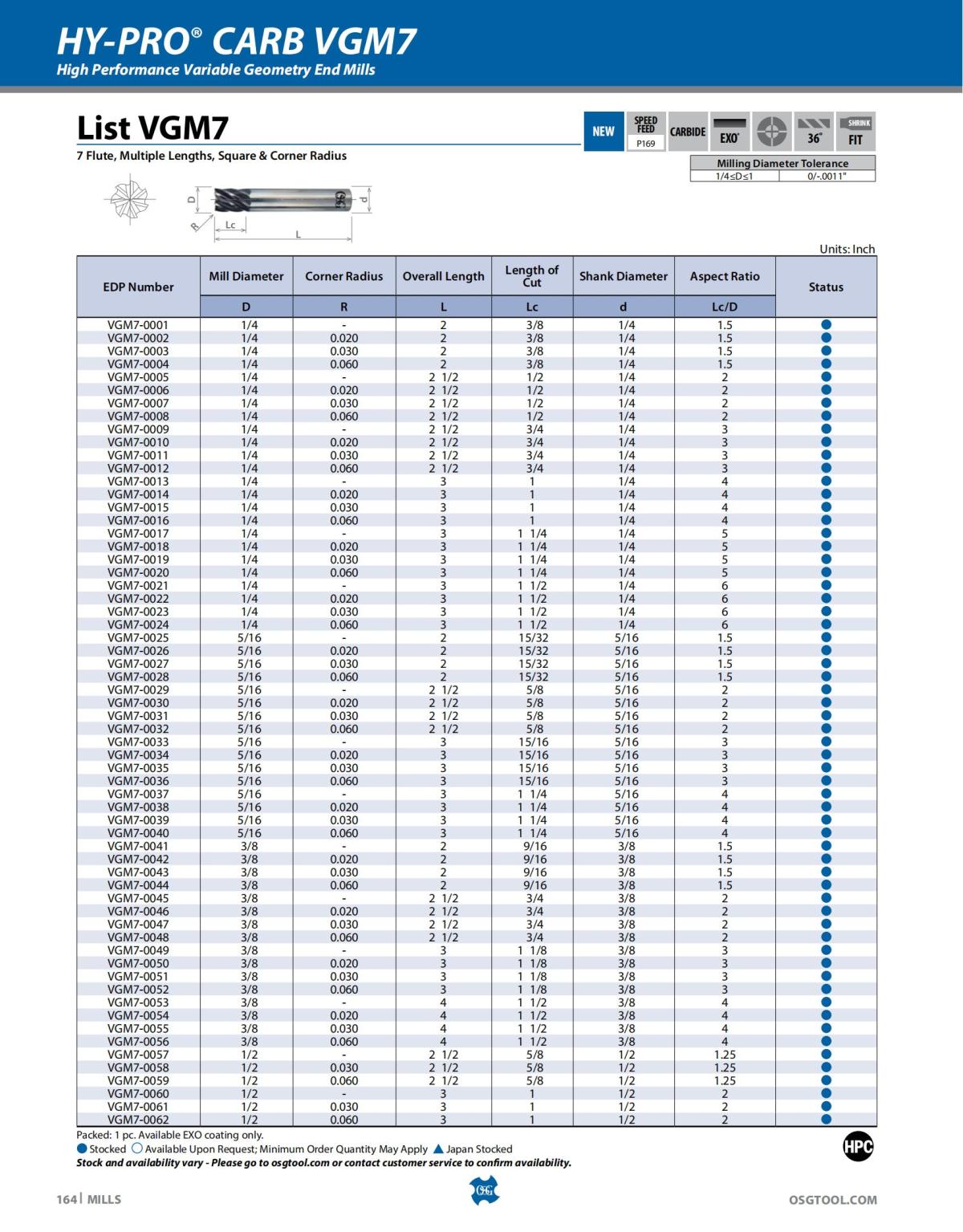 OSG - Catalog - 2020 Supplement - 2023_164.jpg