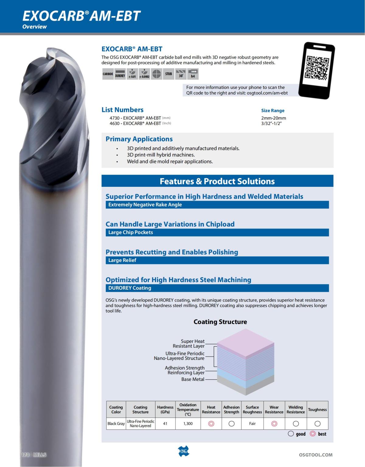 OSG - Catalog - 2020 Supplement - 2023_170.jpg