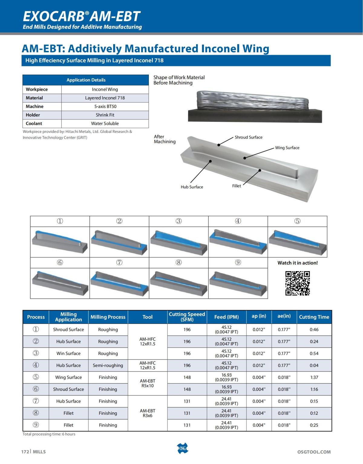 OSG - Catalog - 2020 Supplement - 2023_172.jpg