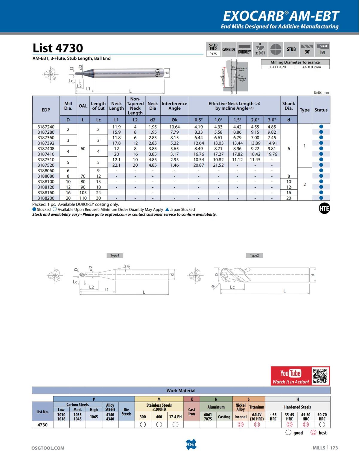 OSG - Catalog - 2020 Supplement - 2023_173.jpg