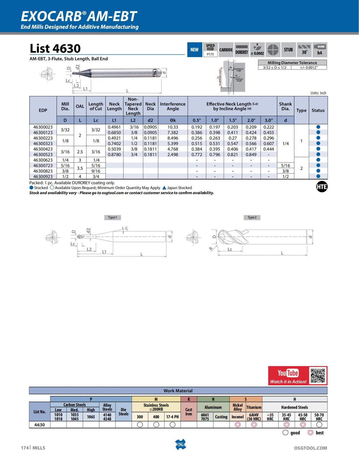 OSG - Catalog - 2020 Supplement - 2023_174.jpg