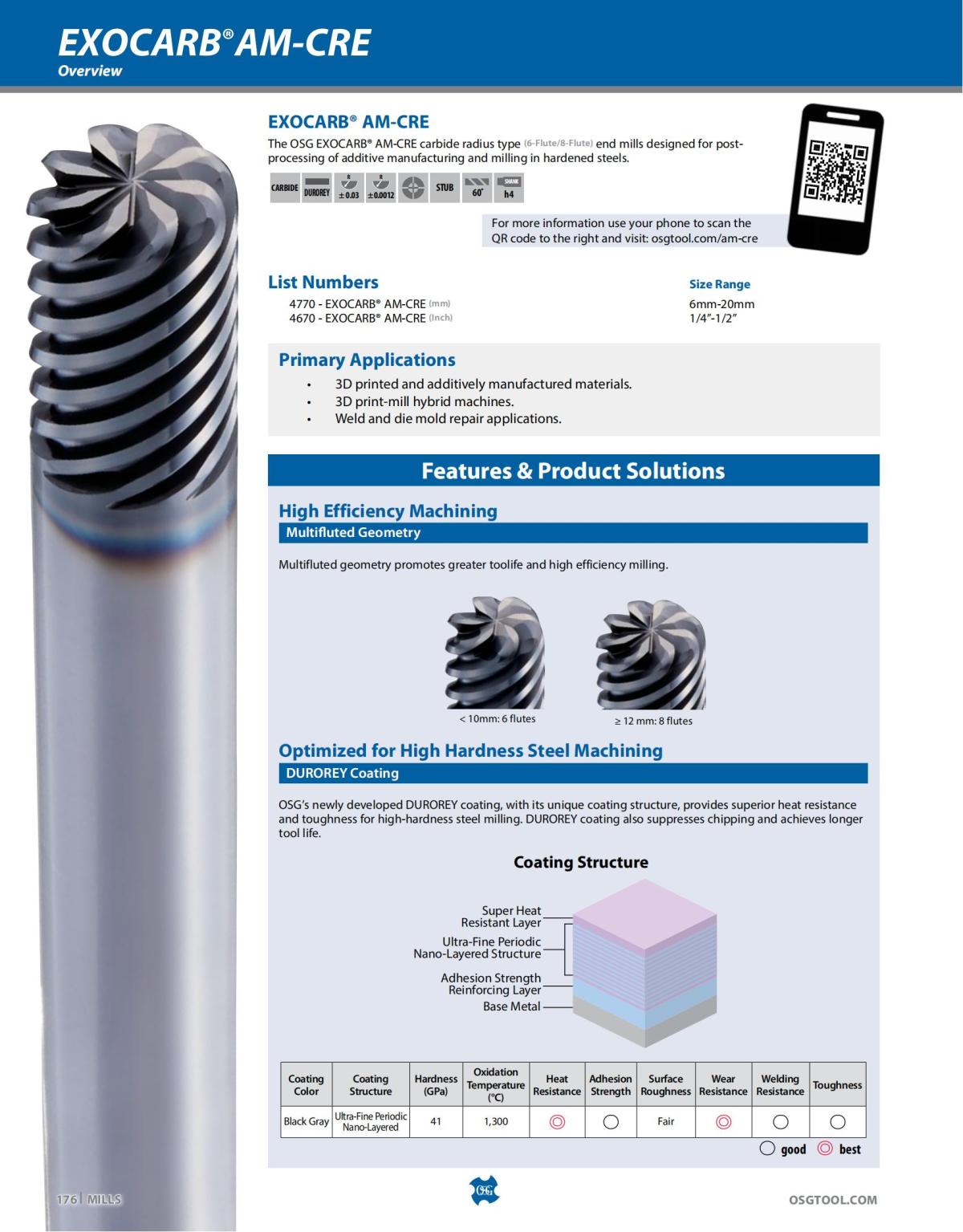 OSG - Catalog - 2020 Supplement - 2023_176.jpg