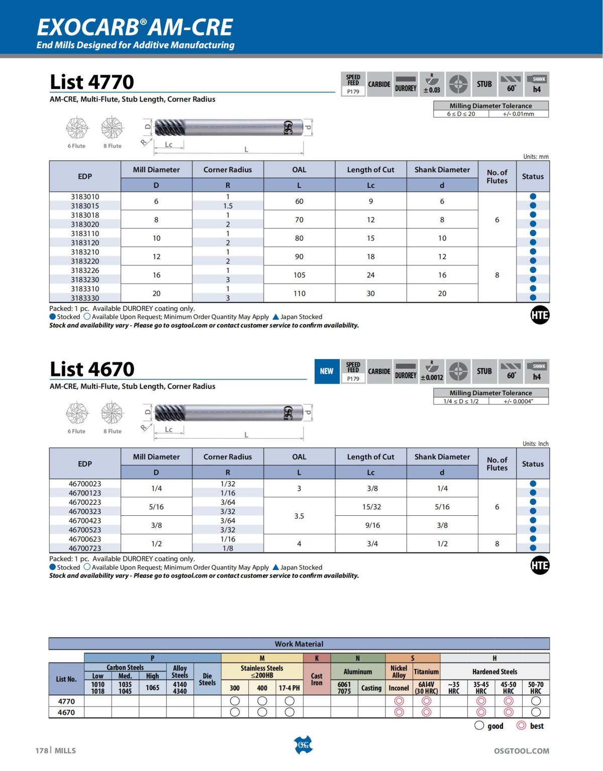 OSG - Catalog - 2020 Supplement - 2023_178.jpg