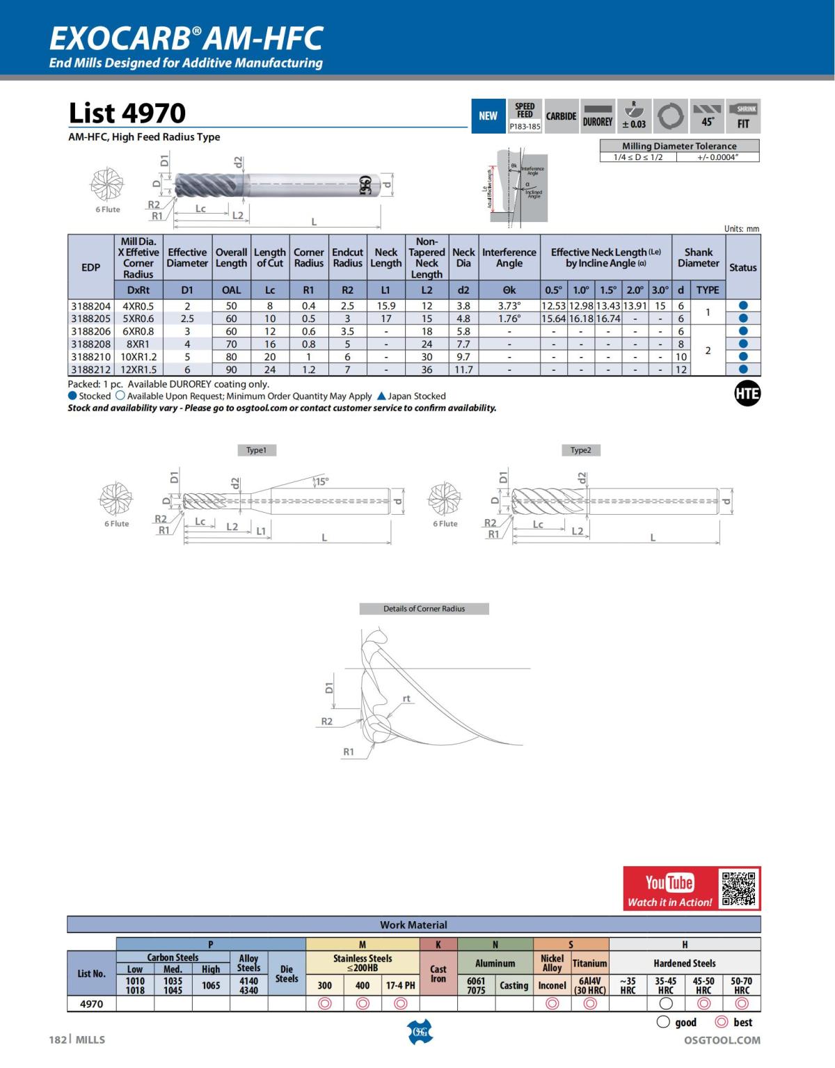 OSG - Catalog - 2020 Supplement - 2023_182.jpg