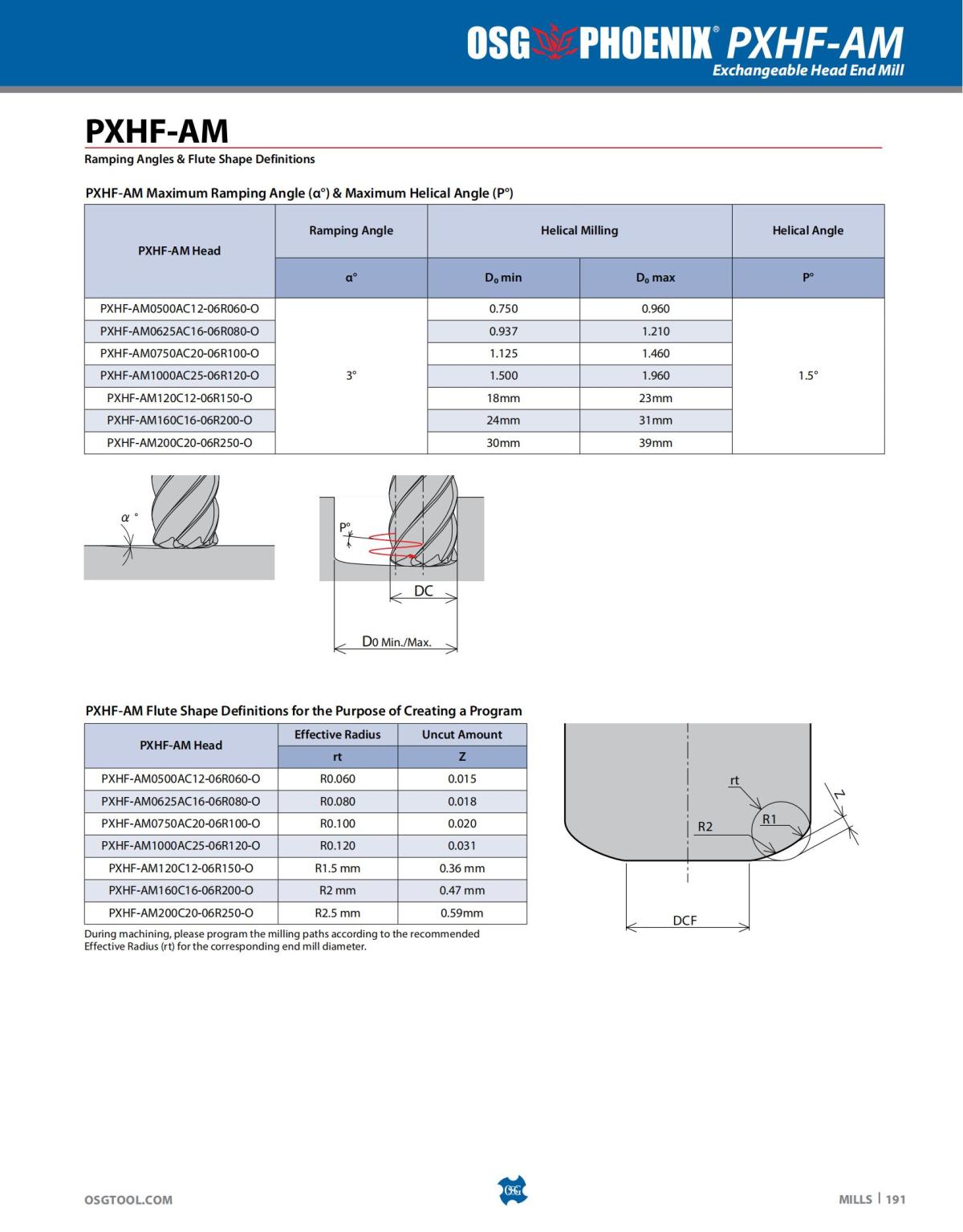 OSG - Catalog - 2020 Supplement - 2023_191.jpg