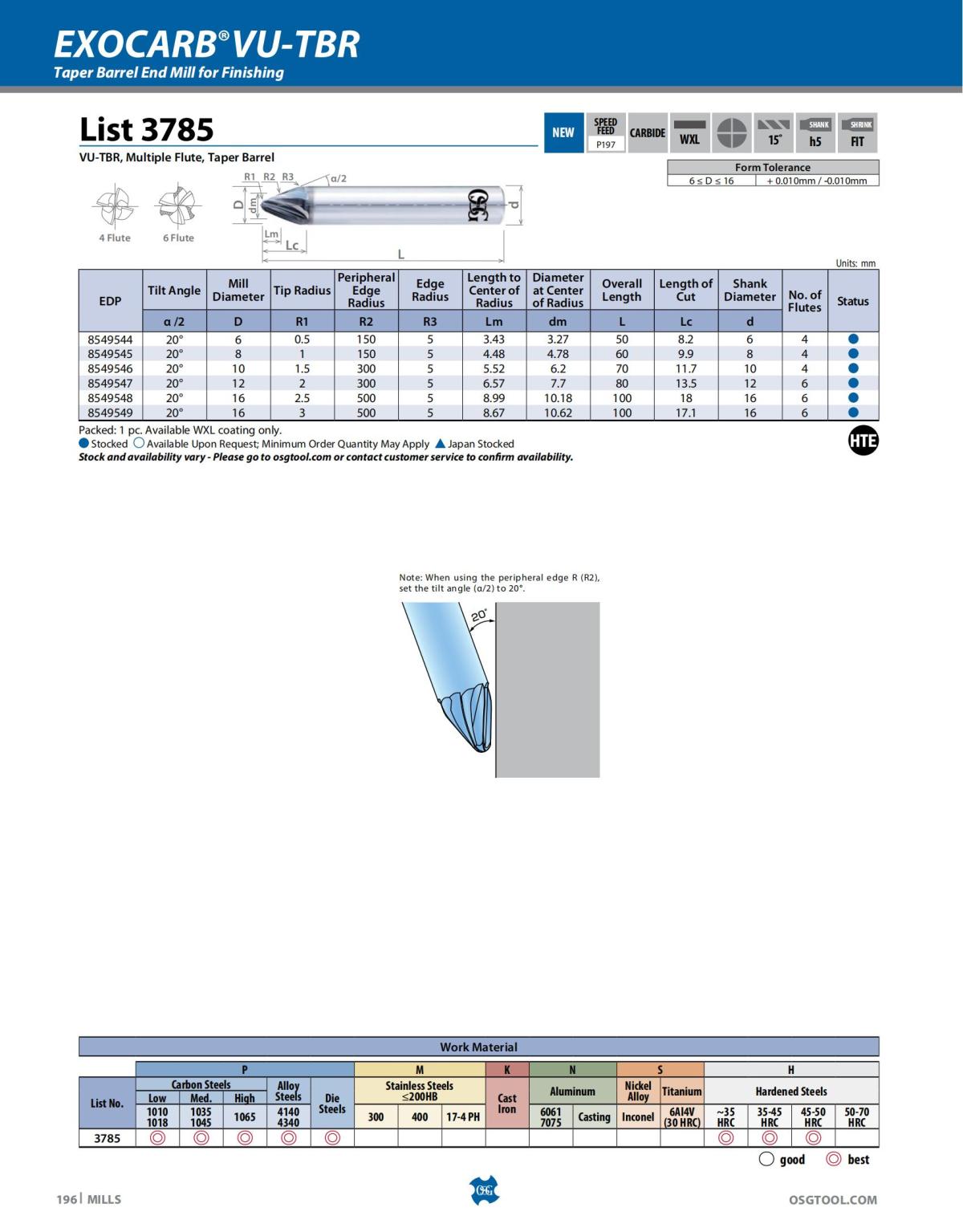 OSG - Catalog - 2020 Supplement - 2023_196.jpg
