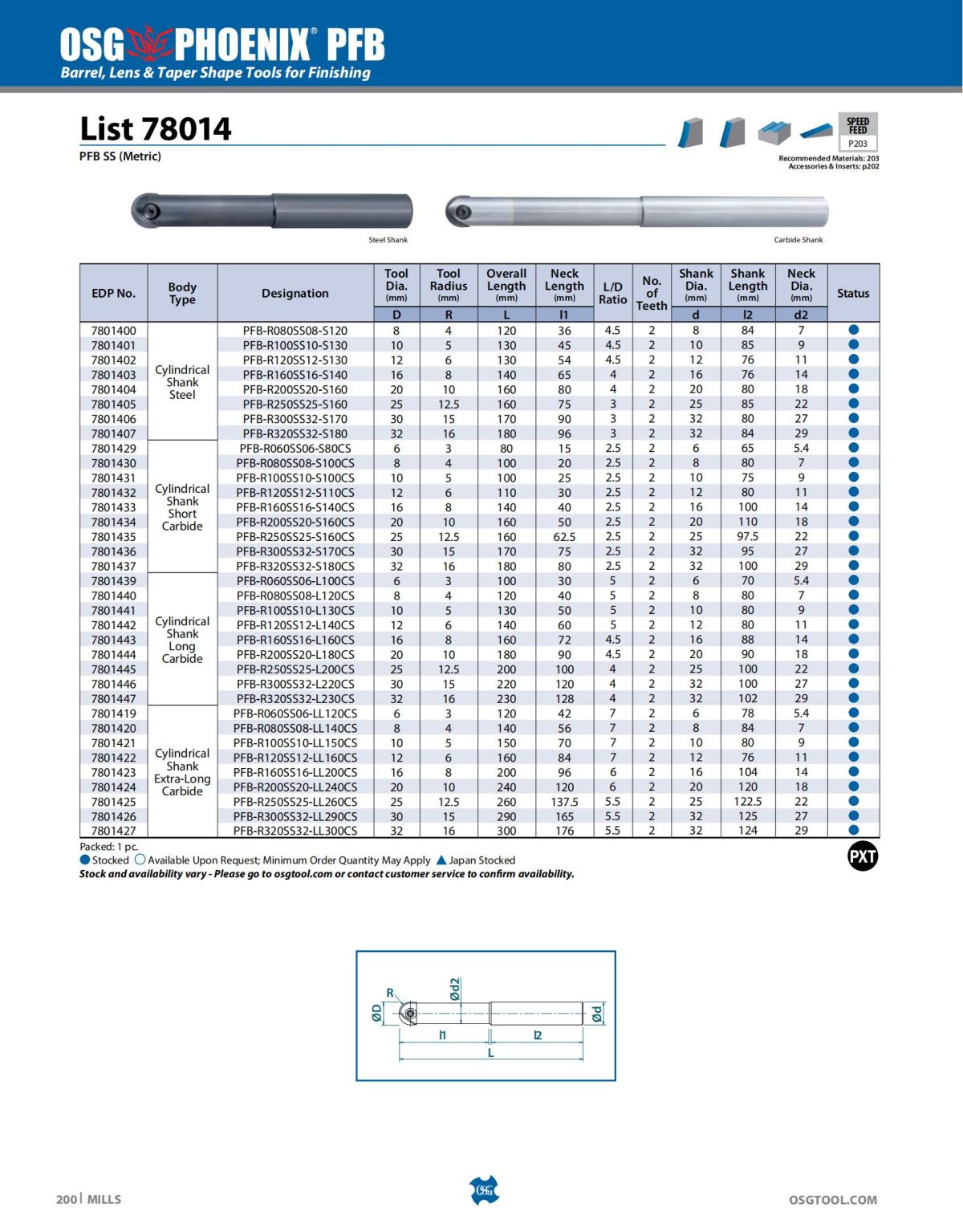 OSG - Catalog - 2020 Supplement - 2023_200.jpg