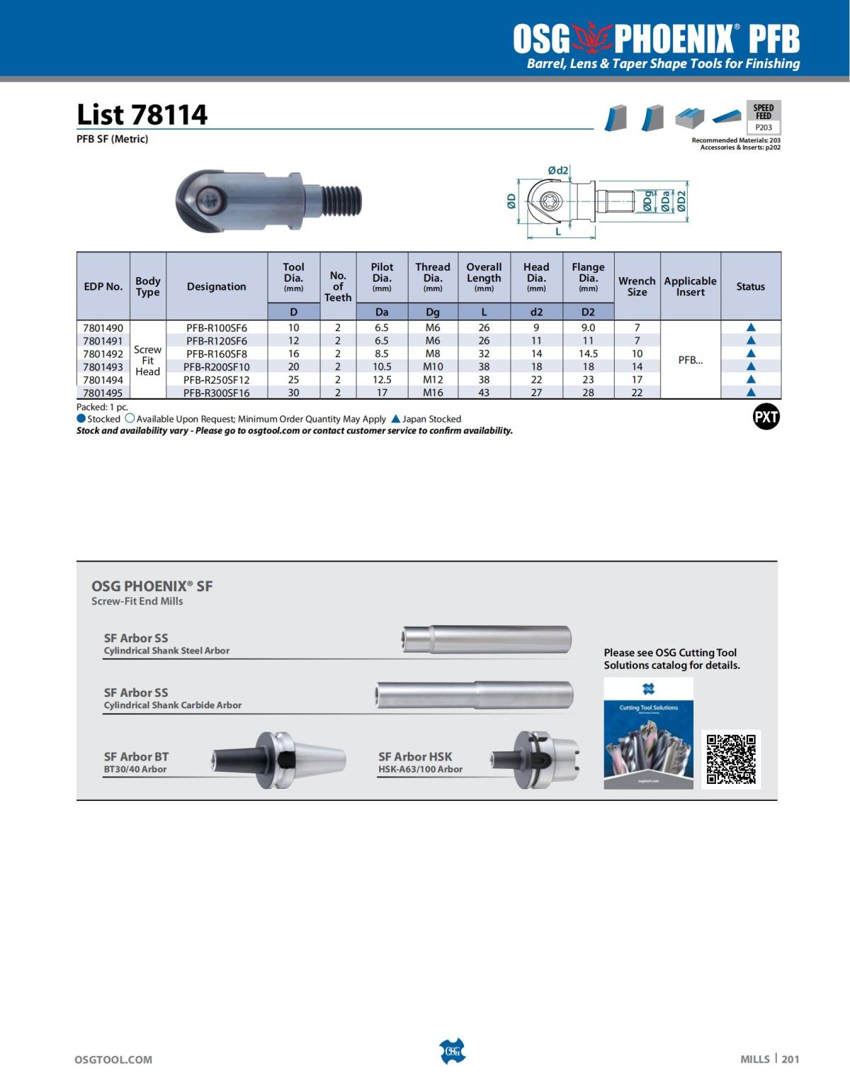 OSG - Catalog - 2020 Supplement - 2023_201.jpg