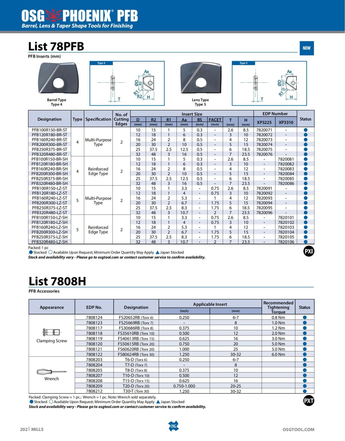 OSG - Catalog - 2020 Supplement - 2023_202.jpg