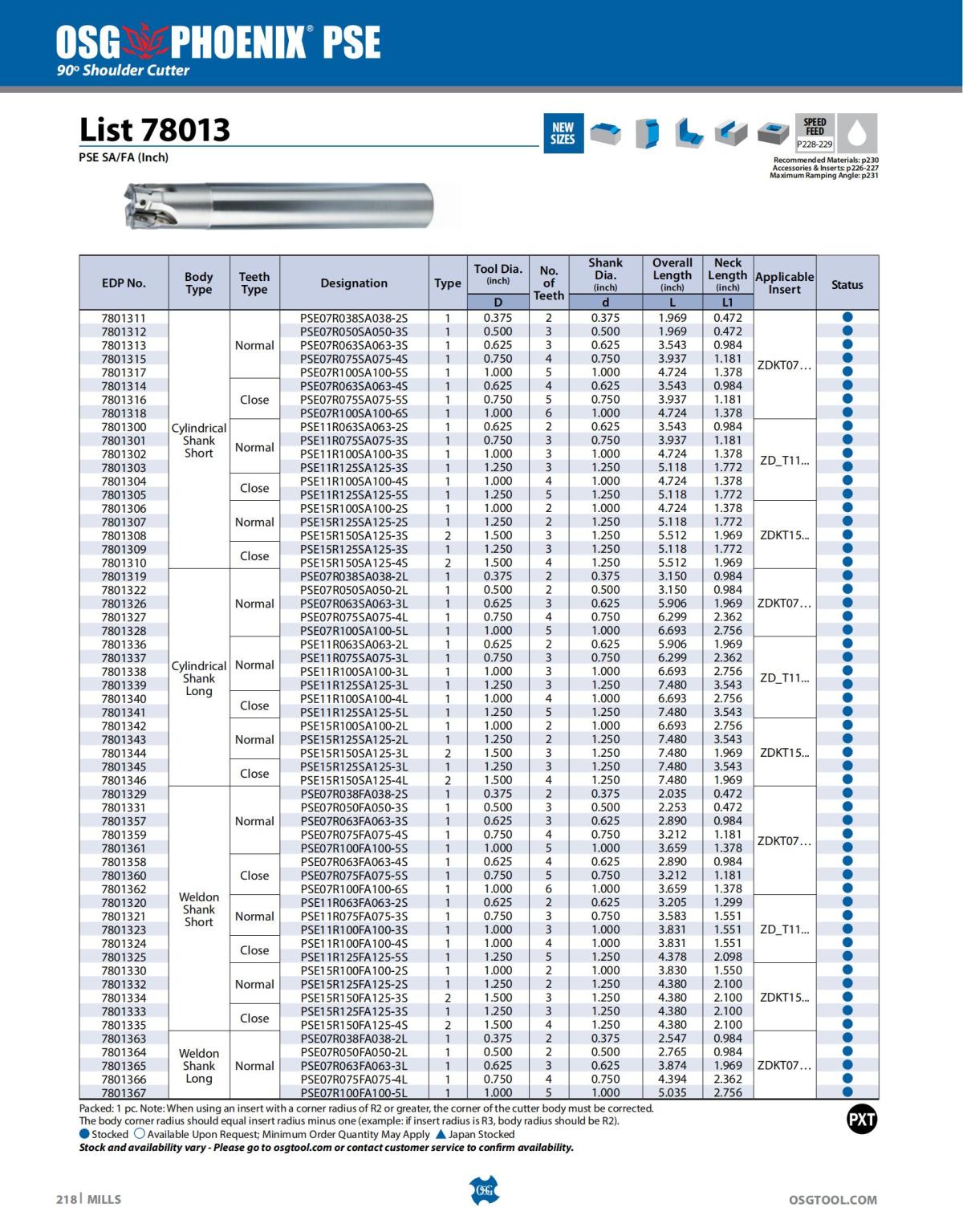 OSG - Catalog - 2020 Supplement - 2023_218.jpg