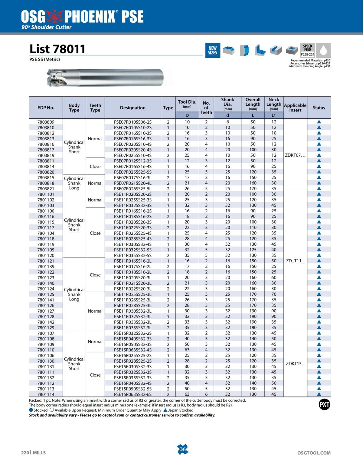 OSG - Catalog - 2020 Supplement - 2023_220.jpg
