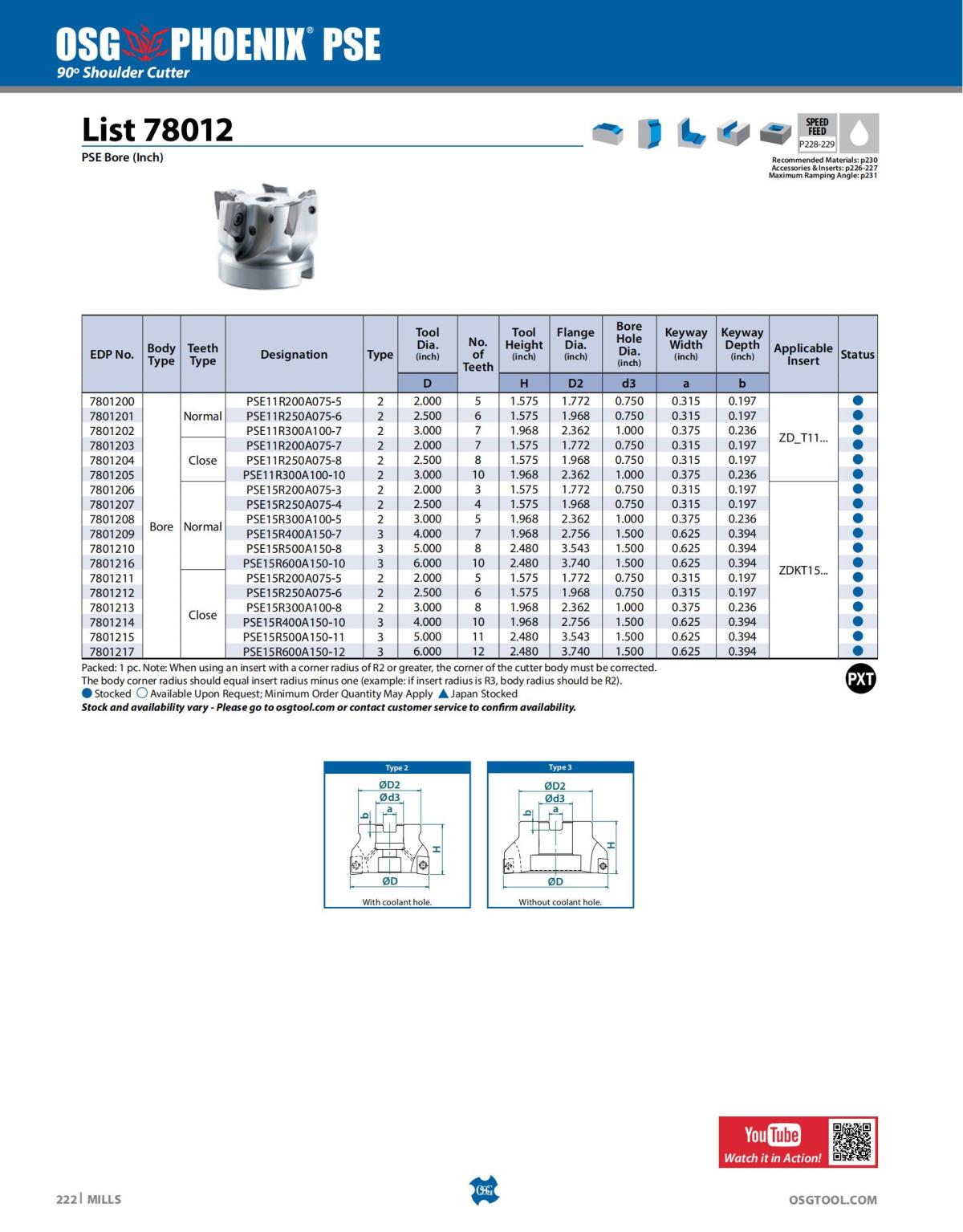 OSG - Catalog - 2020 Supplement - 2023_222.jpg