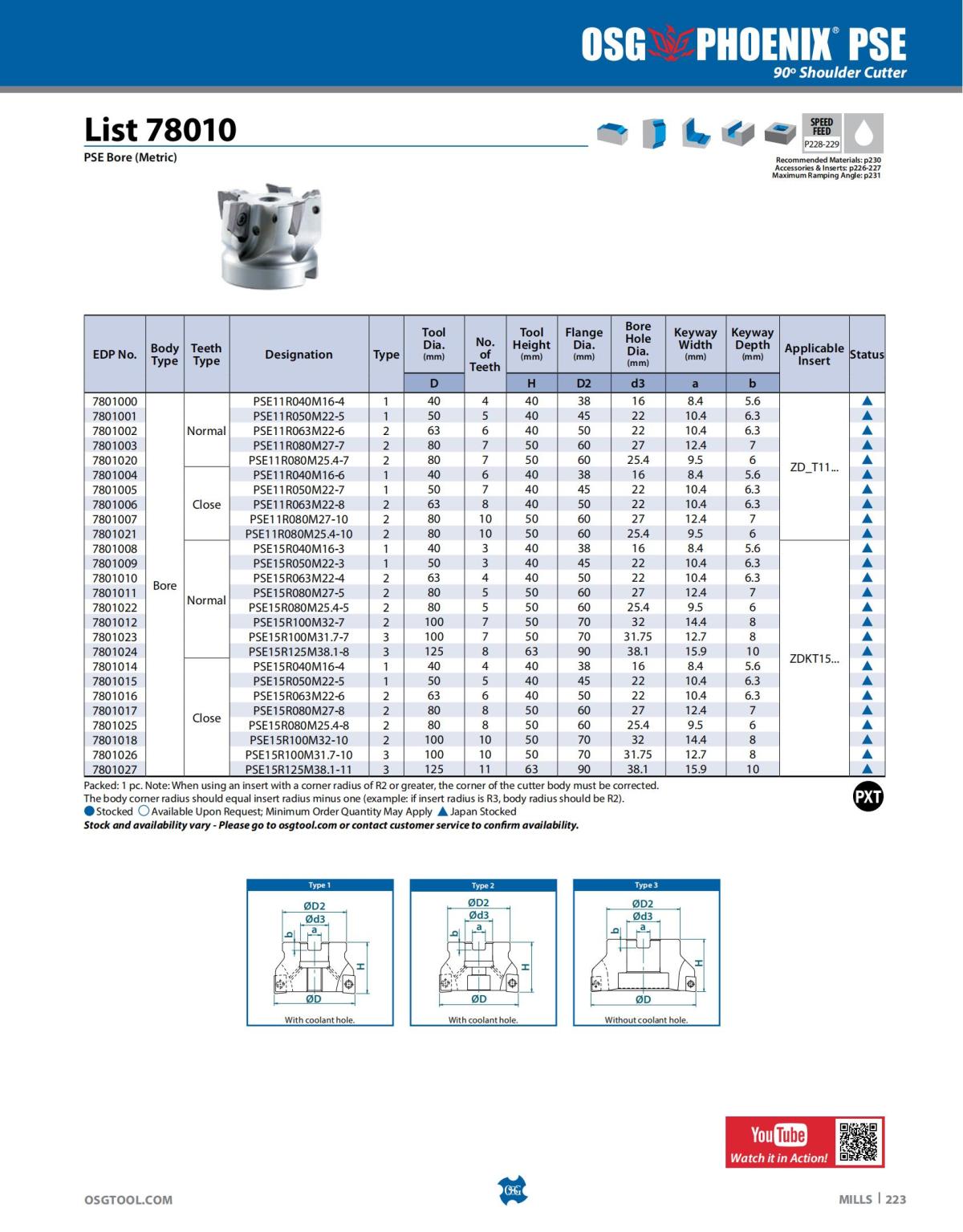 OSG - Catalog - 2020 Supplement - 2023_223.jpg