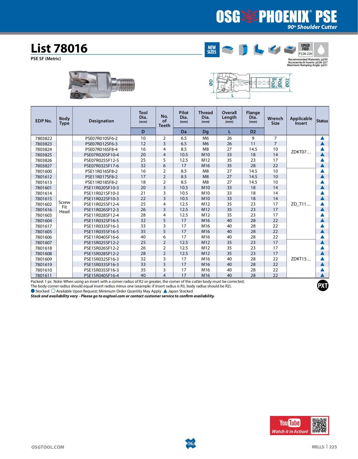 OSG - Catalog - 2020 Supplement - 2023_225.jpg