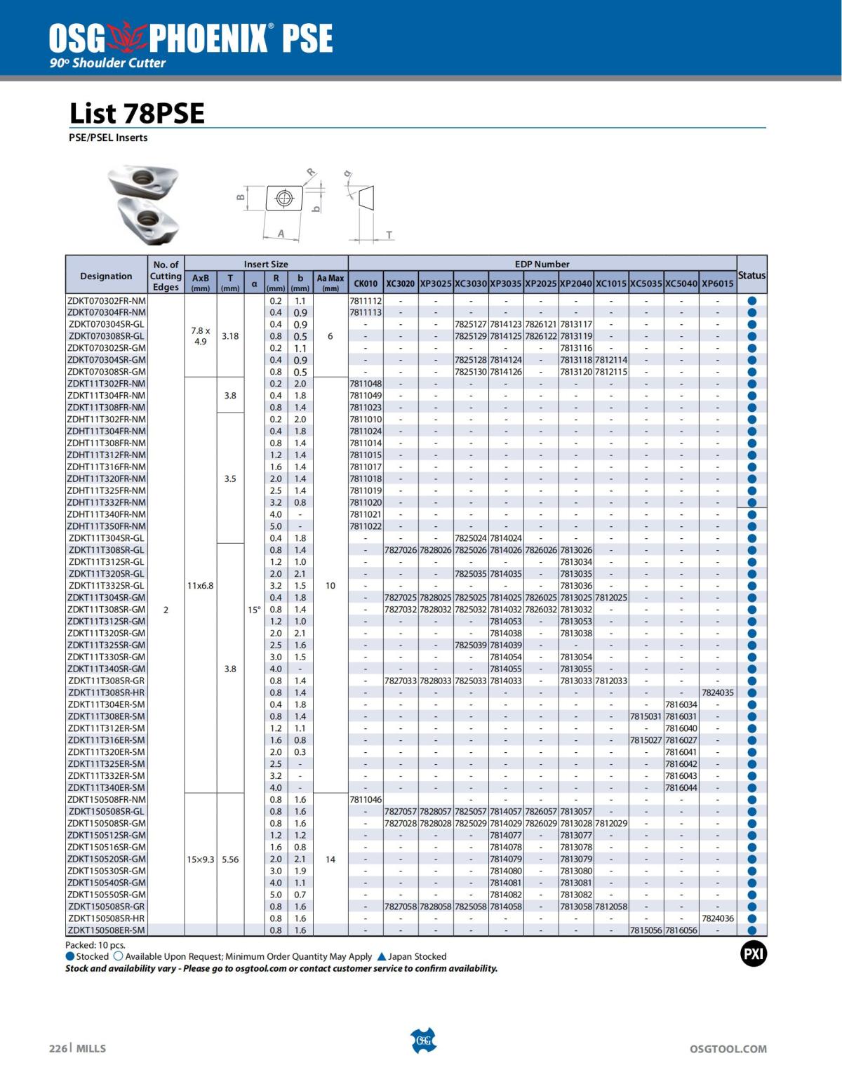 OSG - Catalog - 2020 Supplement - 2023_226.jpg