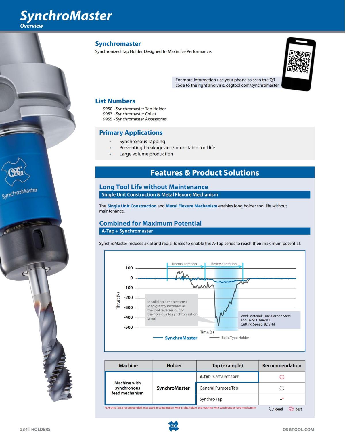 OSG - Catalog - 2020 Supplement - 2023_234.jpg