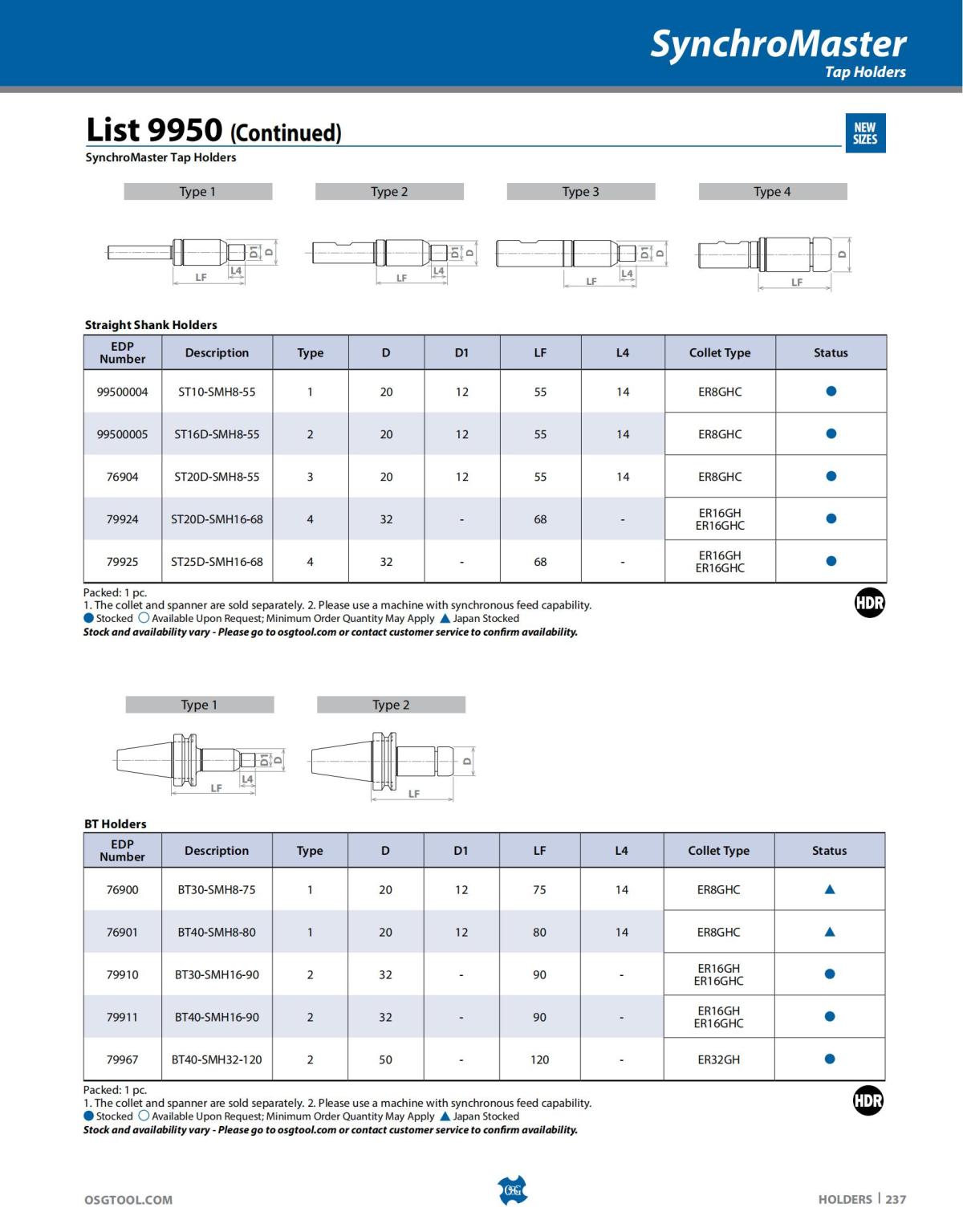 OSG - Catalog - 2020 Supplement - 2023_237.jpg