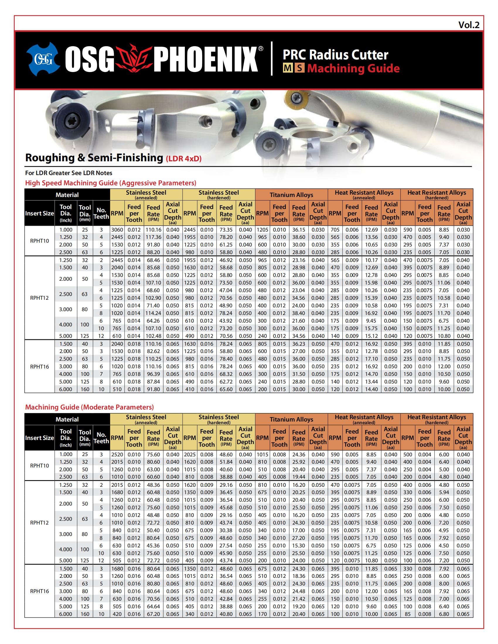 OSG - Chart - PHOENIX PRC Machining Guide (MS) - Vol 2