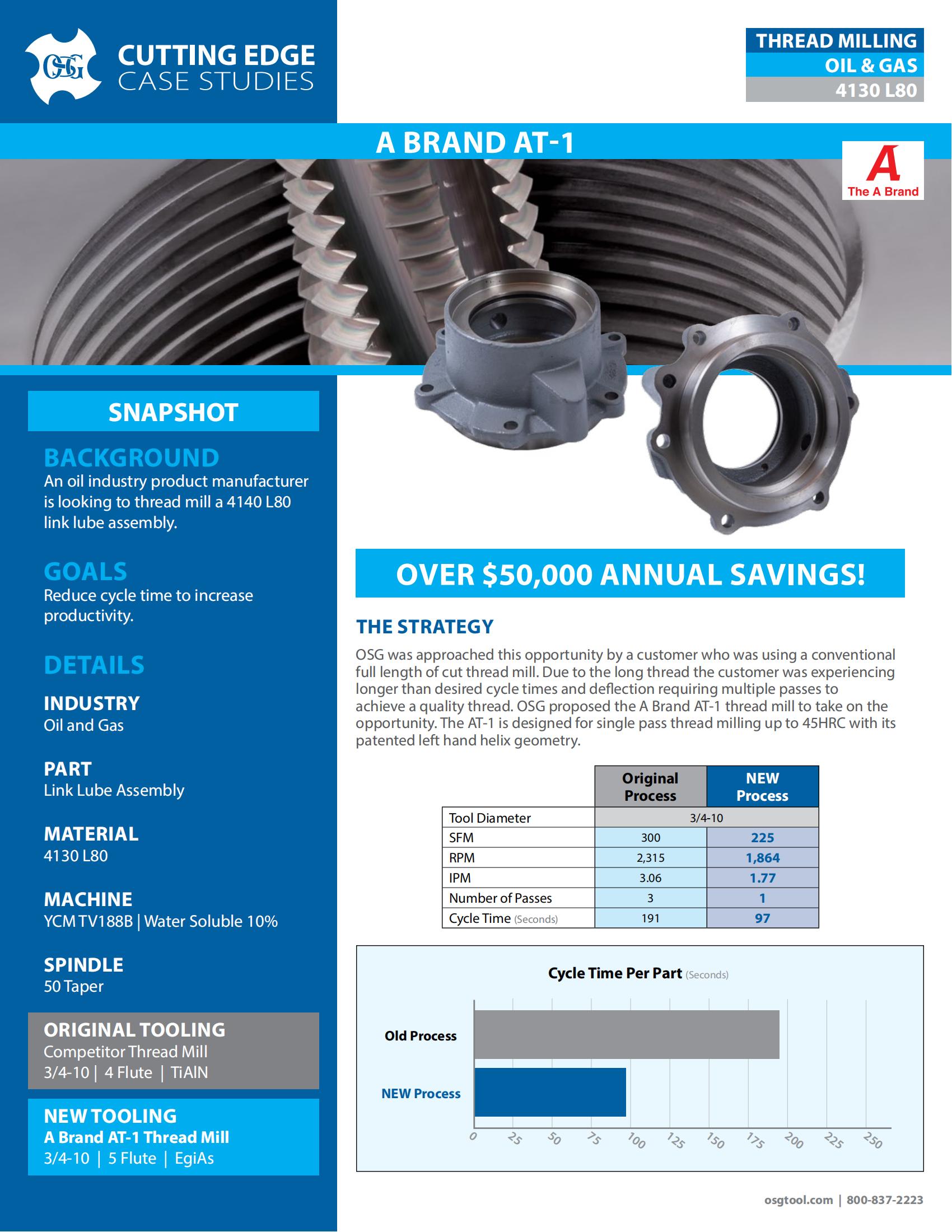 OSG - Cutting Edge Case Studies - A Brand AT-1 - Oil_Gas