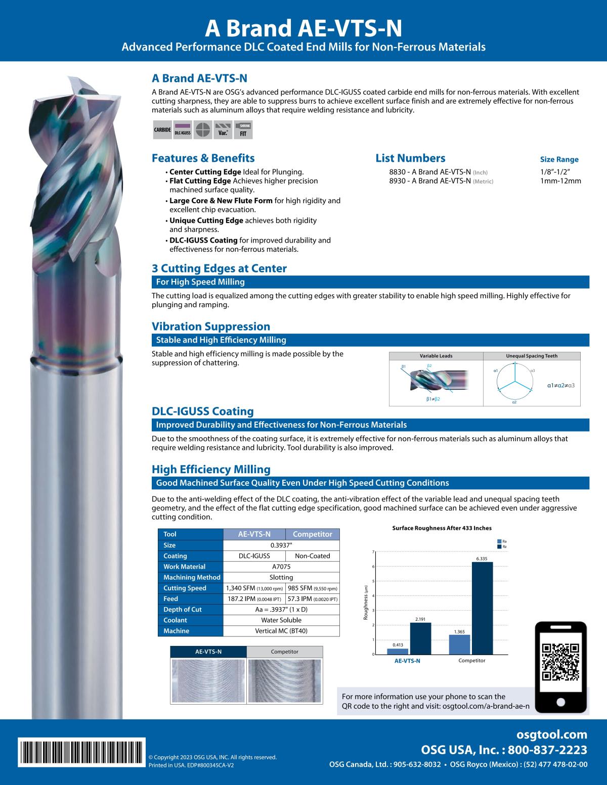 OSG - Product Flyer - A Brand Distributor Sell Sheets - A Brand - AE-VTS-N - Vol 2 - IA_01.jpg